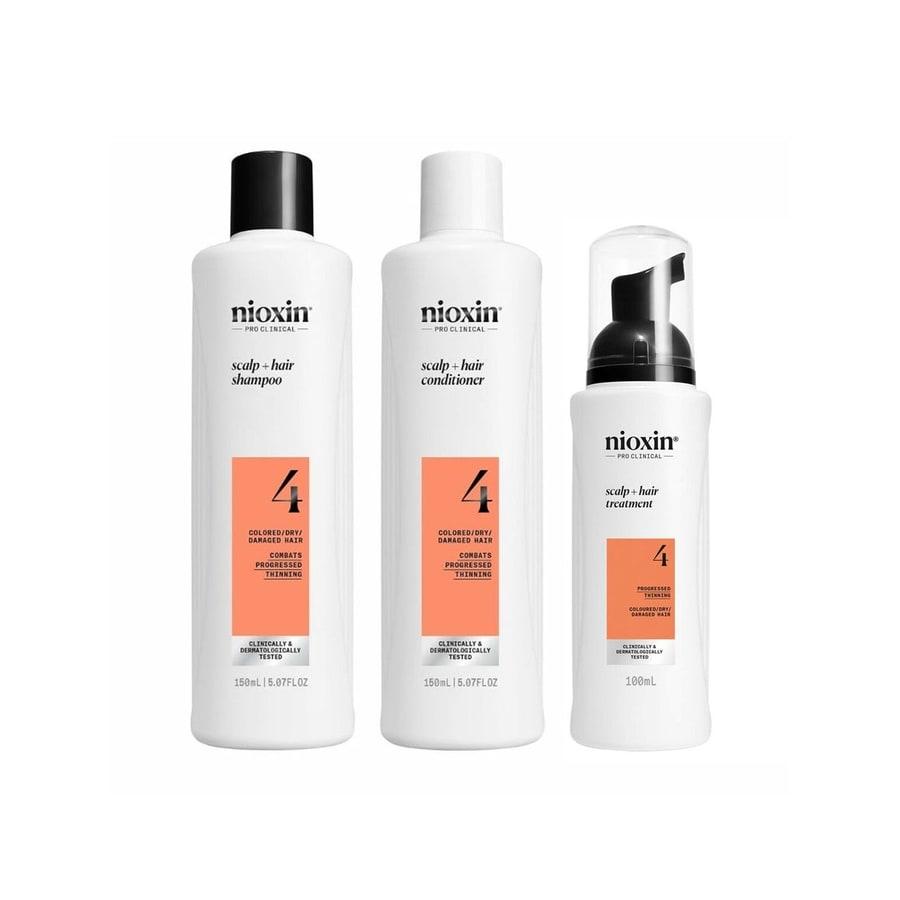 Nioxin